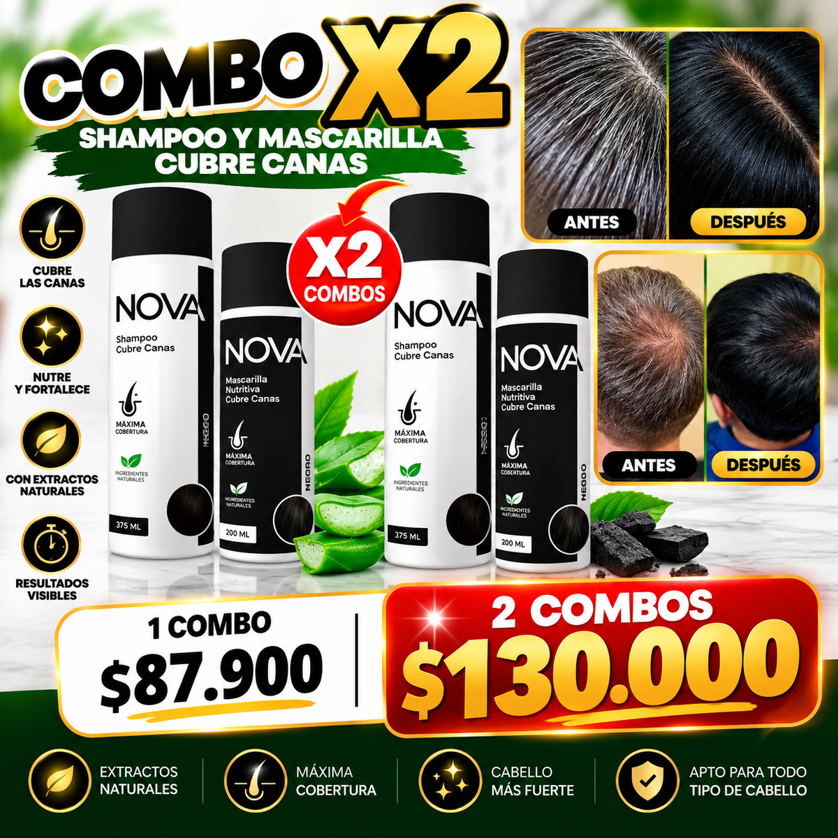 Kit Cubre Canas NOVA – Shampoo + Mascarilla