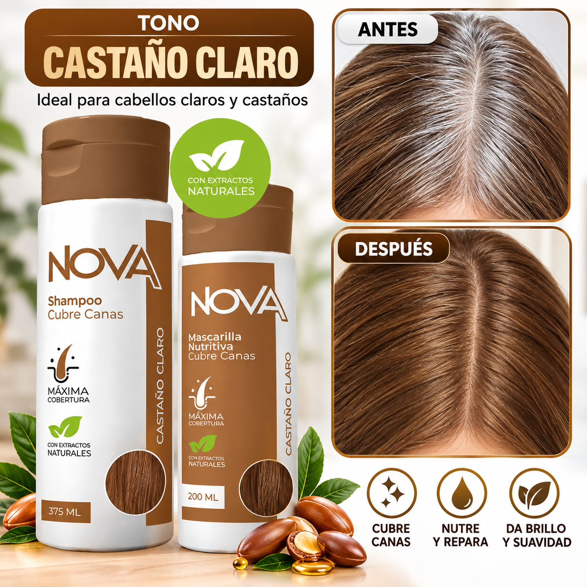 Kit Cubre Canas NOVA – Shampoo + Mascarilla