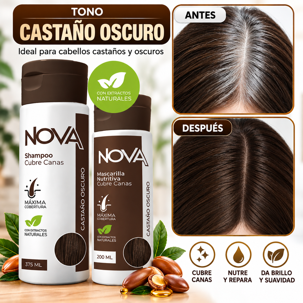 Kit Cubre Canas NOVA – Shampoo + Mascarilla