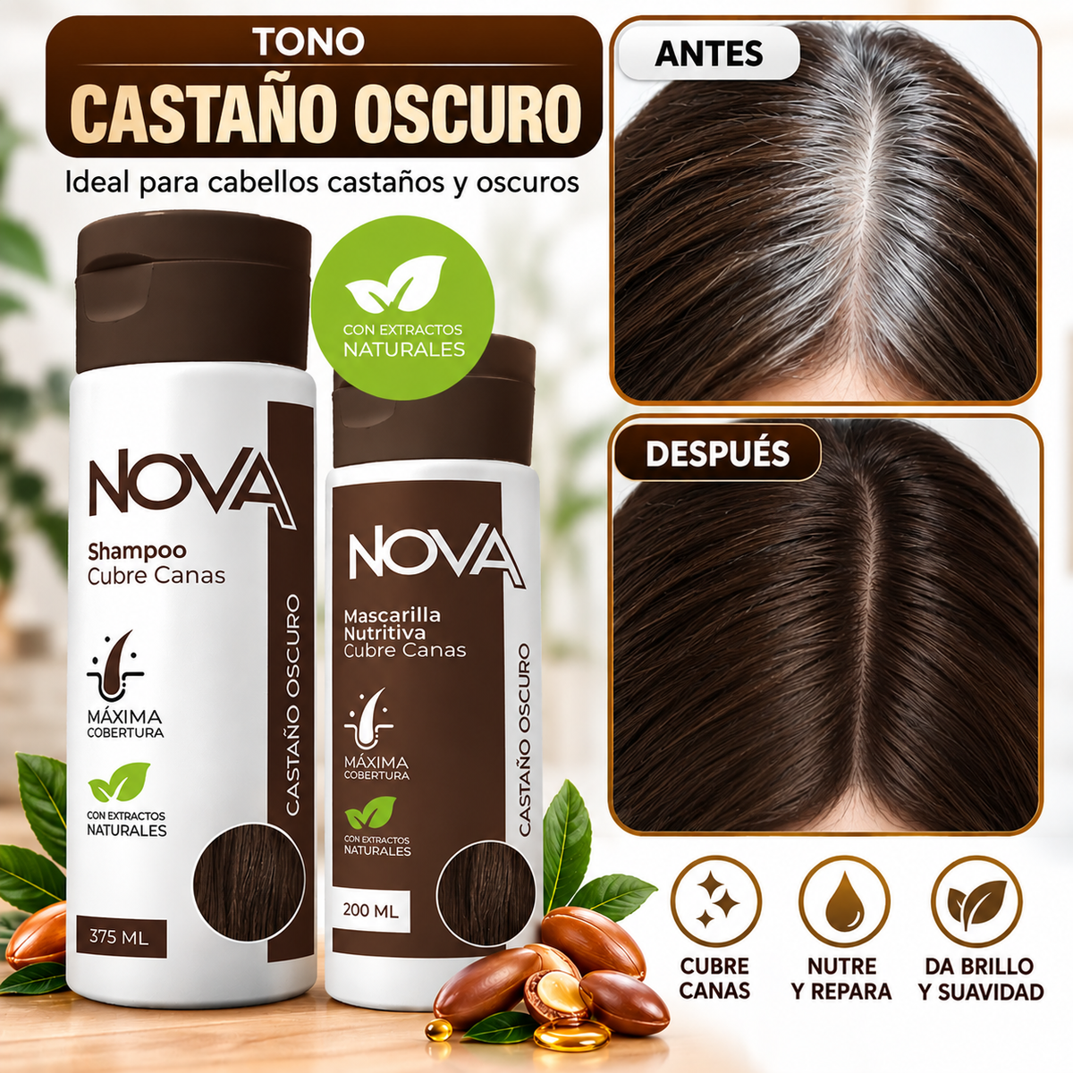 Kit Cubre Canas NOVA – Shampoo + Mascarilla