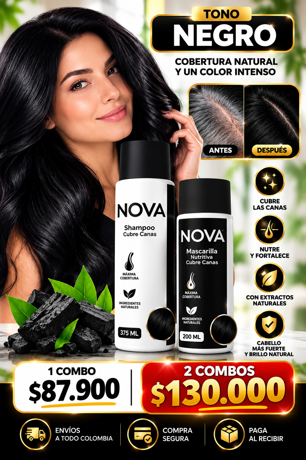 Kit Cubre Canas NOVA – Shampoo + Mascarilla